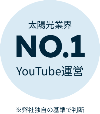 顧客満足度95%